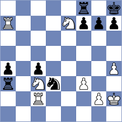 Sarkar - Maidana (Chess.com INT, 2020)