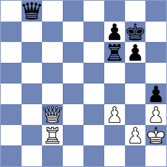 Kurbonboeva - Maltsevskaya (chess.com INT, 2022)