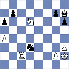 Filali - Castillo Pena (Chess.com INT, 2020)