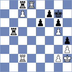 Popov - Loy (Chess.com INT, 2020)