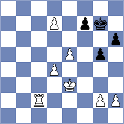 Vykouk - Kourousis (Chess.com INT, 2021)