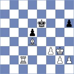Castellanos Hernandez - Kaiyrbekov (Chess.com INT, 2021)