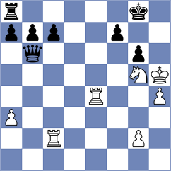 Eggleston - Zhurbinsky (chess.com INT, 2023)