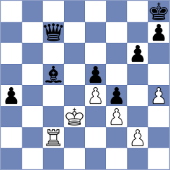 Braun - Koridze (chess.com INT, 2024)