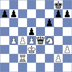 Rodriguez Lopez - Mortazavi (chess.com INT, 2023)