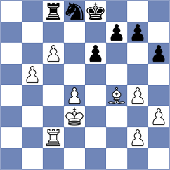 Fromm - Castillo Pena (chess.com INT, 2024)