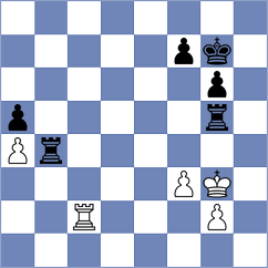 Demin - Baches Garcia (Chess.com INT, 2021)
