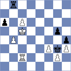 Stachanczyk - Tomiello (chess.com INT, 2023)