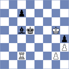 Tomulic - Golubovic (Chess.com INT, 2021)