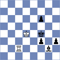 Kuzhilniy - Rosh (chess.com INT, 2023)
