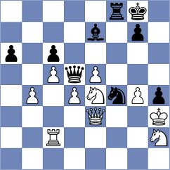 Gatterer - Kozin (chess.com INT, 2024)
