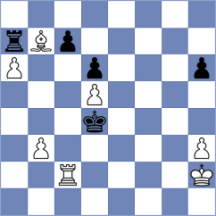 Pesotskiy - Fiori (Chess.com INT, 2020)