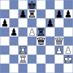 Aulin Jansson - Ravi (chess.com INT, 2021)