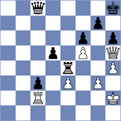 Sekar - Matveeva (chess.com INT, 2023)