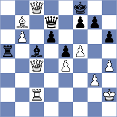 Shevtchenko - Srebrnic (chess.com INT, 2023)