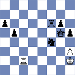 Kang - Mirzoev (chess.com INT, 2023)