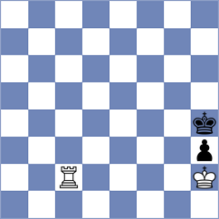 Sirosh - Perez Rodriguez (chess.com INT, 2022)