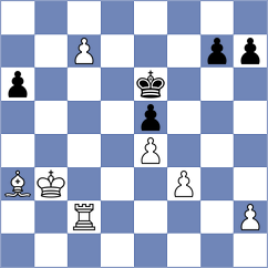 Hasangatin - Kandil (chess.com INT, 2024)