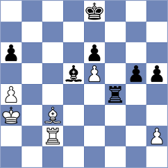 Castillo Sevilla - Kuzmin (chess.com INT, 2023)