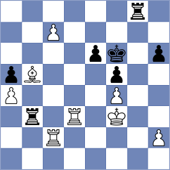 Gokhale - Gordon (chess.com INT, 2024)