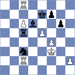 Glavina - Vyatkin (chess.com INT, 2023)