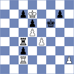 Shtembuliak - Tsaruk (chess.com INT, 2023)