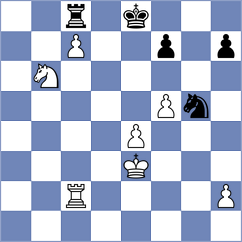 Barp - Forgacs (chess.com INT, 2023)