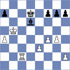 McCoy - Zaichenko (chess.com INT, 2023)