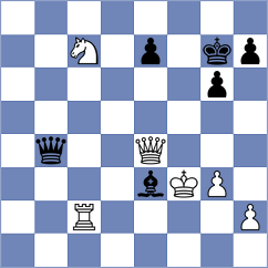 Sochacki - Van der Nat (Chess.com INT, 2016)