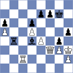 Zenin - Ovetchkin (chess.com INT, 2023)
