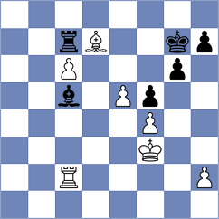 Gorin - Isha (Chess.com INT, 2020)