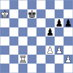 Petrosyan - Wu (Chess.com INT, 2020)