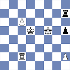 Jakic - Veiga (chess.com INT, 2023)