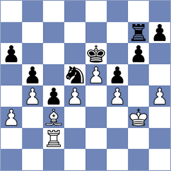 Bodapati - Koskinen (Chess.com INT, 2021)