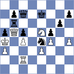 Molina - Harsha (chess.com INT, 2021)
