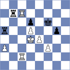 Head - Ostry (chess.com INT, 2022)