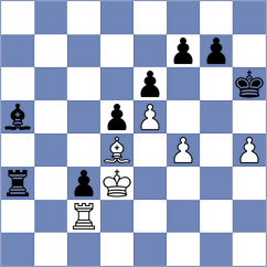 Majer - Shuvalova (chess.com INT, 2023)