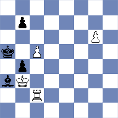 Gonzalez Zharikov - Burke (chess.com INT, 2024)
