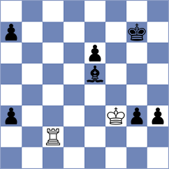 Petrukhina - Tiarks (chess.com INT, 2024)