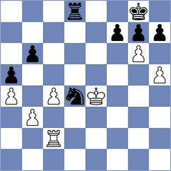 Papasimakopoulos - Markidis (Chess.com INT, 2021)