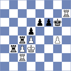 Joukl - Machala (Chess.com INT, 2021)