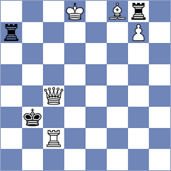 Hosseinzadeh - Ozdover (Chess.com INT, 2020)