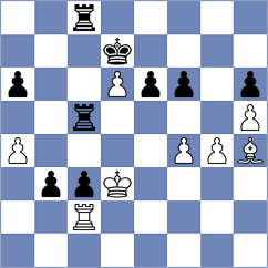 Bressy - Kuzubov (chess.com INT, 2024)