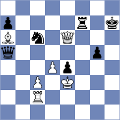 Panda - Yurasov (chess.com INT, 2024)