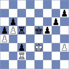 Kargosha - Taboas Rodriguez (chess.com INT, 2024)