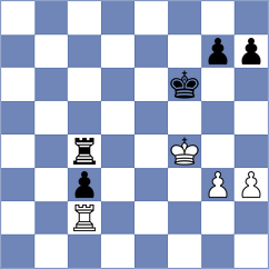 Gombocz - Demin (Chess.com INT, 2021)