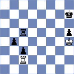 Hajiyeva - Luong (Chess.com INT, 2021)