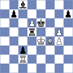 Kumar - Kobalia (chess.com INT, 2020)