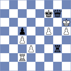 Castaneda - Czopor (chess.com INT, 2024)