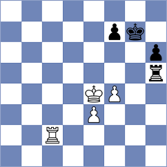 Borhy - Kandil (chess.com INT, 2021)